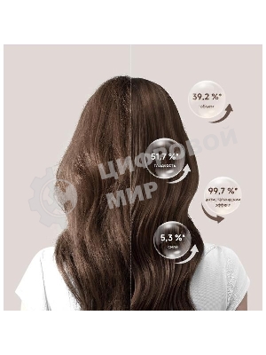 Фен Dreame Hair Dryer Miracle Pro High-speed, AHX30