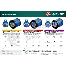 Триммер ЗУБР 300 Вт сетевой, ш/с 25 см