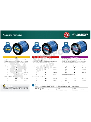 Триммер ЗУБР 300 Вт сетевой, ш/с 25 см