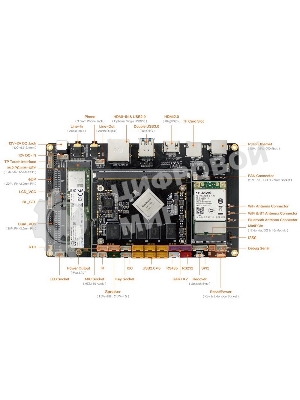 Одноплатный компьютер Firefly AIO-3399J-4Gb 4G+16G HDMI IN, Core-3399J soldered with his backplane