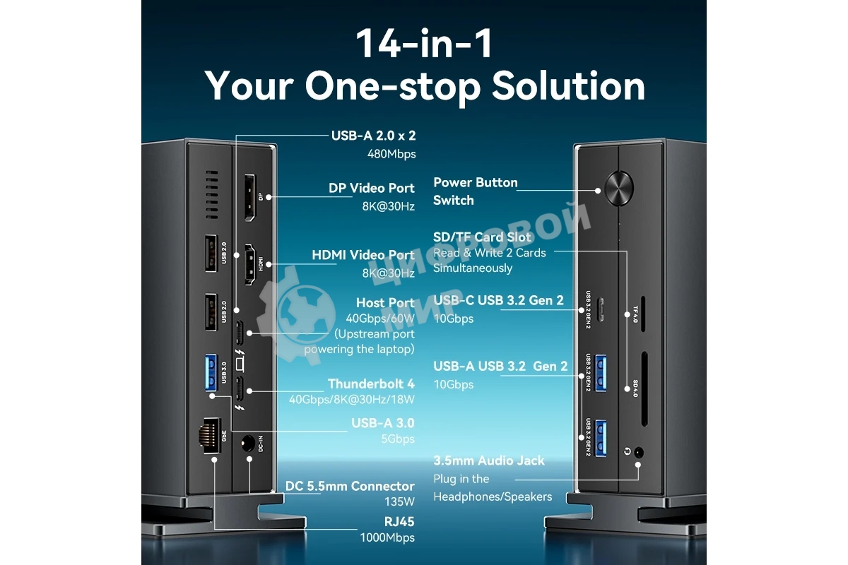 Мультифункциональная док-станция Vention USB Type C 14 в 1 с поддержкой Thunderbolt 4