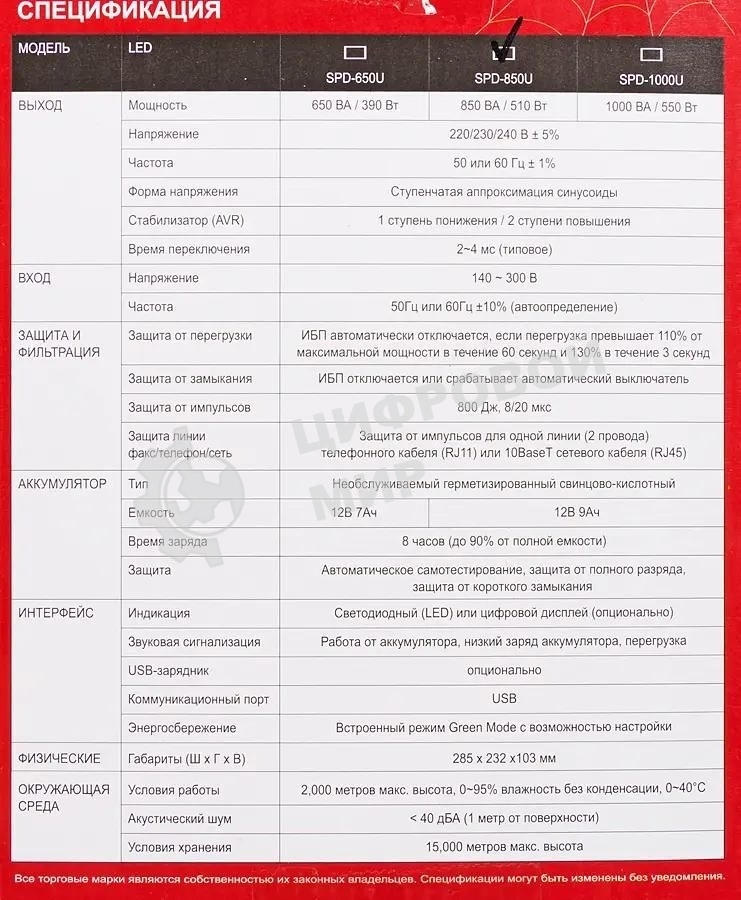 Источник бесперебойного питания Powercom Spider SPD-850U 510Вт 850ВА черный
