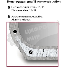 Кастрюля Rondell RDS-755 Balance 5 л 24 см, нержавеющая сталь 18/10, с крышкой