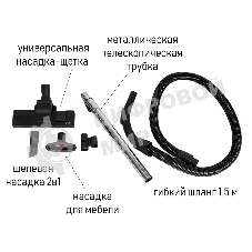 Пылесос JVC JH-VC401 бирюзовый/серый, 320/1800 Вт, уборка сухая, пылесборник контейнер 2,5 л.