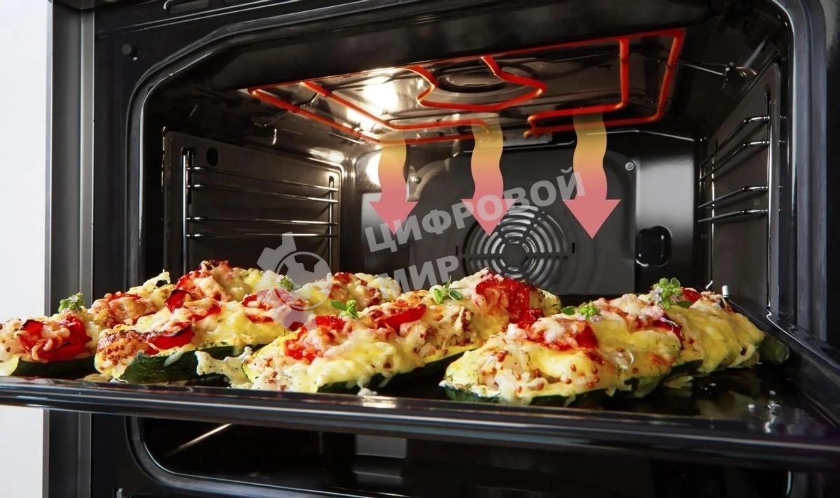 Плита электрическая Gorenje GEC5C42WG белый, конфорок 4 электрических, духовка 70 л, 50 см x 85 см x 59.4 см (без крышки)