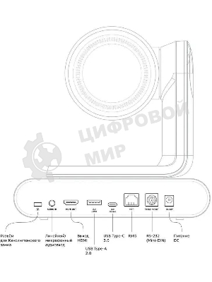 Веб-камера Sber SDCM-12Х001