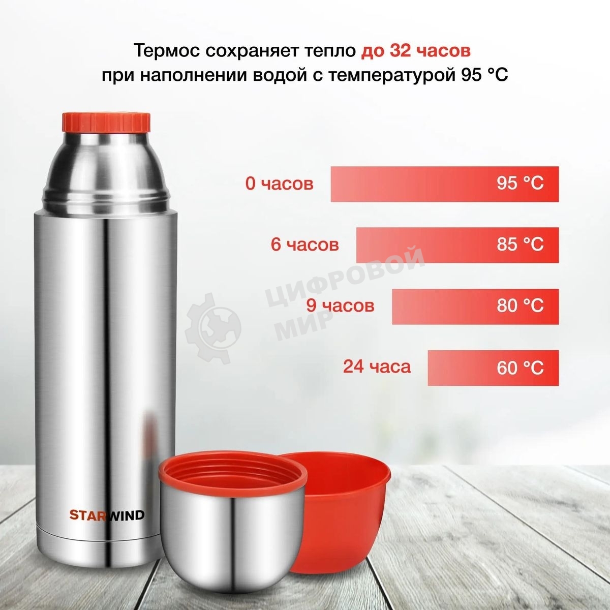 Термос Starwind 20-1000 1 л, серебристый/красный, картонная коробка