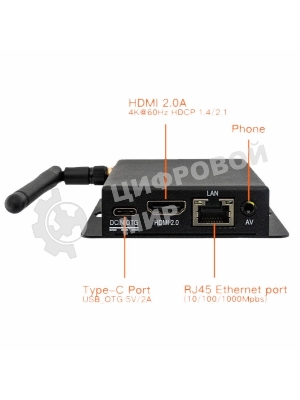 Одноплатный компьютер FireFly EC-R3328PC 2Gb DDR3 16Gb EMMC