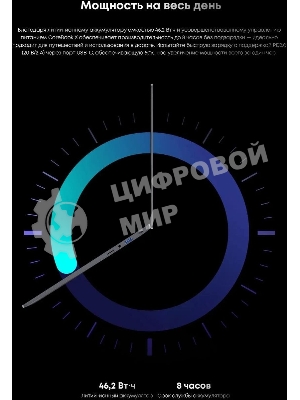 Ноутбук CHUWI Corebook X серый 14