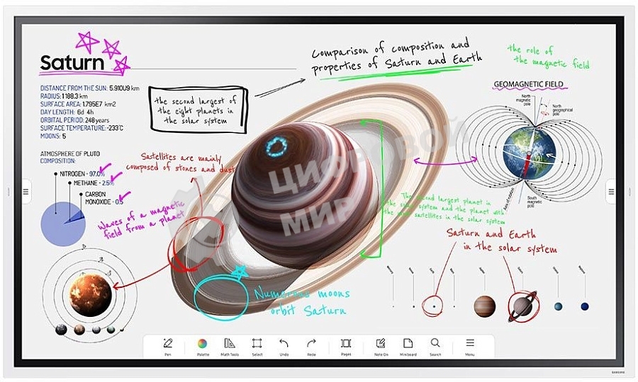 Панель Samsung WM65B Flip Chart Pro белый, 65 