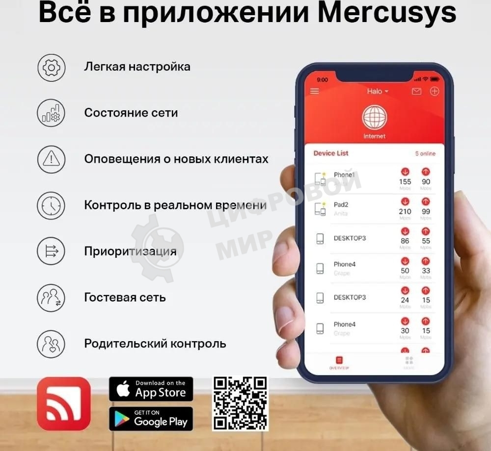 Двухдиапазонный роутер MERCUSYS MR80X AX3000 Wi-Fi 6, до 574 Мбит/с на 2,4 ГГц + до 2402 Мбит/с на 5 ГГц,4 фиксированные внешние антенны, 3 гигабитных порта LAN, 1 гигабитный порт WAN