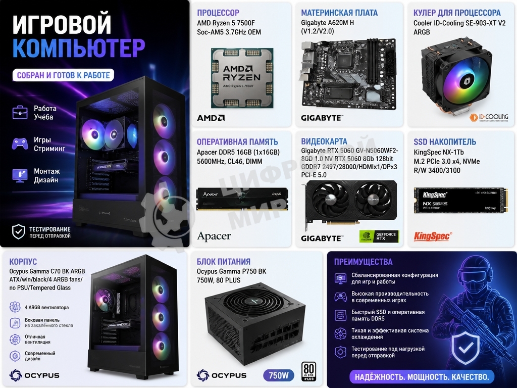 Игровой компьютер ITP Premium AMD Ryzen 5 7500F/A620/DDR5 32GB/SSD 1Tb/RTX5060/DOS