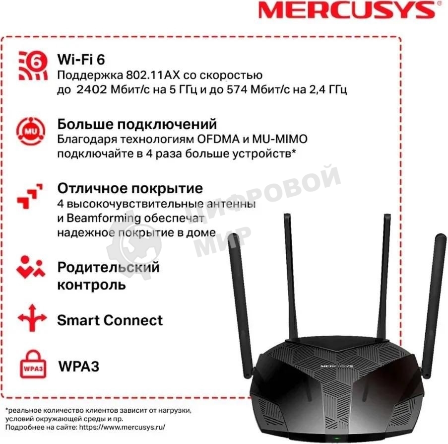 Двухдиапазонный роутер MERCUSYS MR80X AX3000 Wi-Fi 6, до 574 Мбит/с на 2,4 ГГц + до 2402 Мбит/с на 5 ГГц,4 фиксированные внешние антенны, 3 гигабитных порта LAN, 1 гигабитный порт WAN