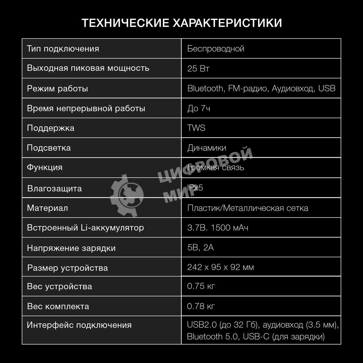 Портативная колонка Hyundai H-PS1021 черный/черный 25 Вт 1.0 BT 10м 1500mAh