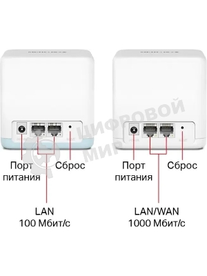 Mesh Wi-Fi система Mercusys Halo H32G(2-pack) AC1200, до 300 Мбит/с на 2,4 ГГц + до 867 Мбит/с на 5 ГГц, комплект 2 шт