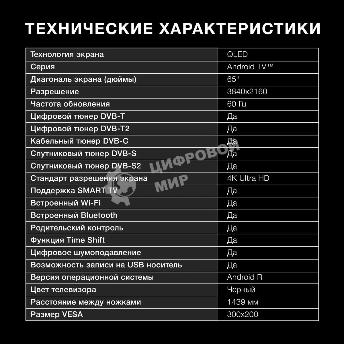 Телевизор Hyundai 65