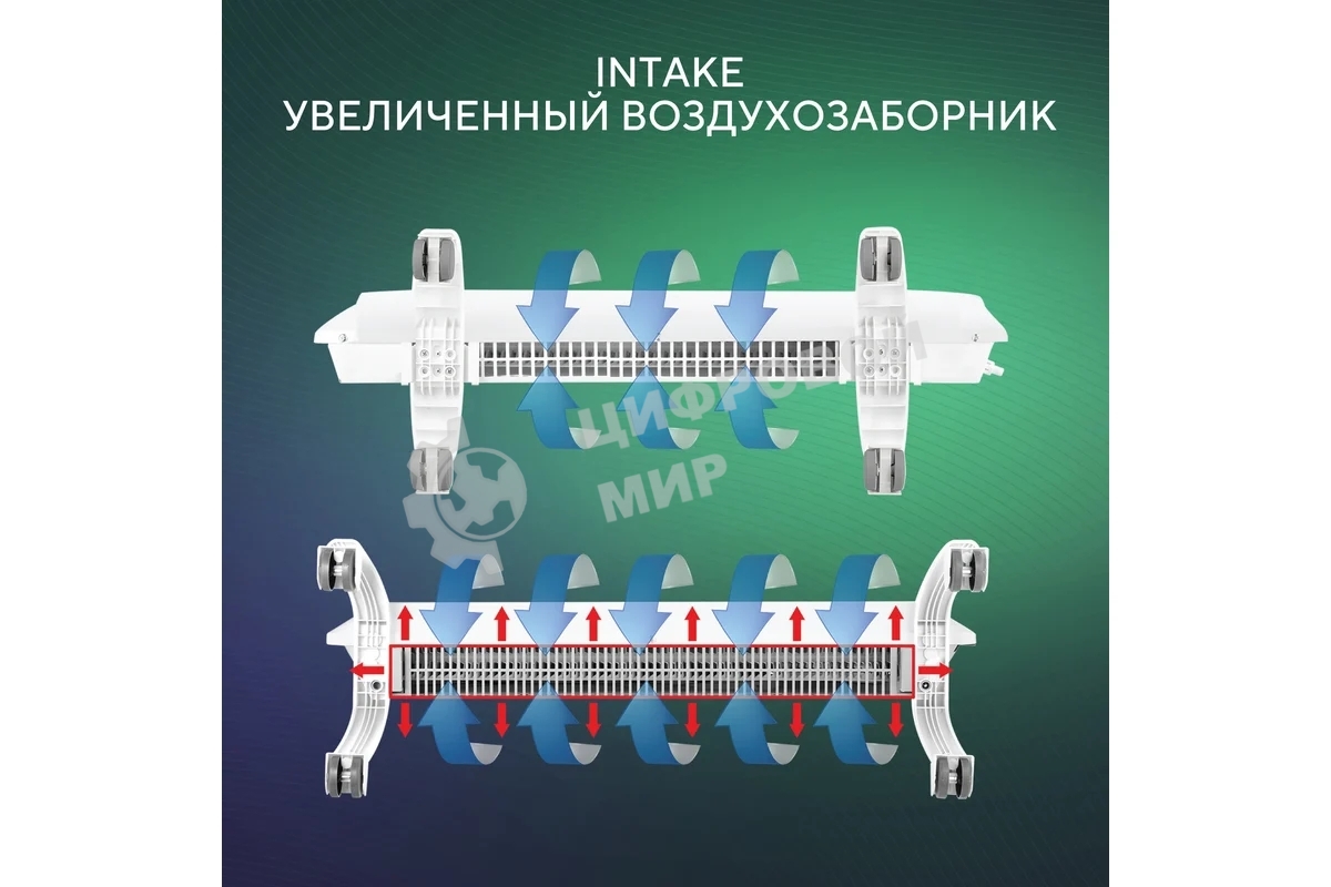 Конвектор электрический Ballu Camino Eco Turbo BEC/EMT-1000 белый, 1000 Вт, 15 м2, термостат