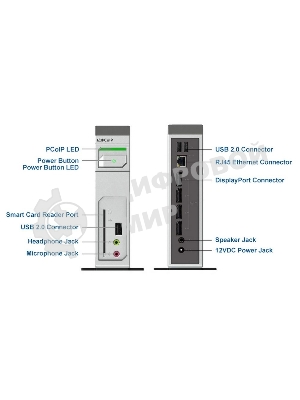 Нулевой клиент Leadtek TERA2140 (292E) 3292E009101 DISPLAYPORTx4+USBx3+AUDIO+SC+RJ45