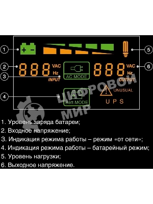 Источник бесперебойного питания ExeGate Smart LB-2000.LCD.AVR.4SH / 2000 ВА / 1200 Вт / 4 x CEE 7 (евророзетка)