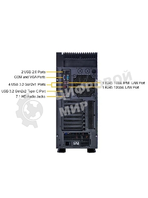 Серверная Платформа системного блока SuperMicro SYS-551A-T