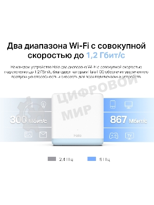 Система MESH AC1200 Whole Home Mesh Wi-Fi System, 2 Internal Antennas, 2 Gb ports (WAN/LAN)