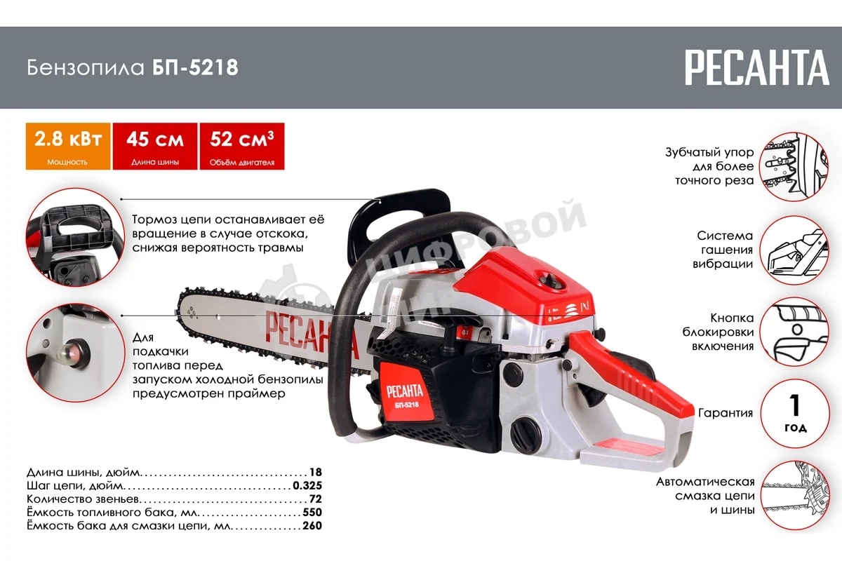 Бензопила Ресанта БП-5218 2800Вт дл.шины:18