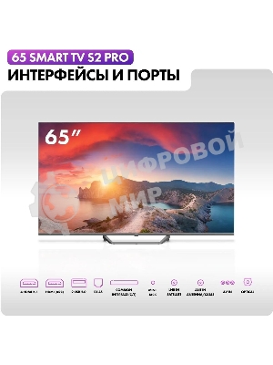 Телевизор Haier 65