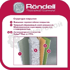 Сотейник Rondell Stripes RDA-1617 d=28 см, (без крышки) серый