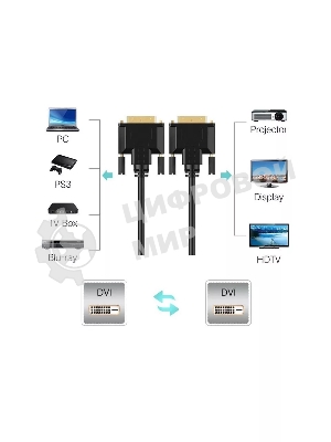 Кабель DVI-D--DVI-D Dual link 25M/25M, экран, феррит.кольца, 1.8м Telecom TCG441D-1.8M
