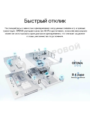 Двухдиапазонный Wi-Fi 6 роутер TP-Link Archer AX23 AX1800