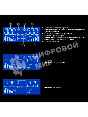 Комплект Источник бесперебойного питания EX295994RUS + батарея 100Aч EX285656RUS 2шт (инвертор, синус, для котла, PF=1, настенный) ExeGate IdealSine SR-1500.LCD.2SH 1500VA/1500W, чистая синусоида, цветной LCD-дисплей, 2*Schuko, крепление настенное, Black + батарея ExeGate HRL 12-100 (12В, 100А·ч) 2шт