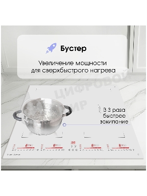 Индукционная варочная панель Zigmund & Shtain CI 29.6 W белый