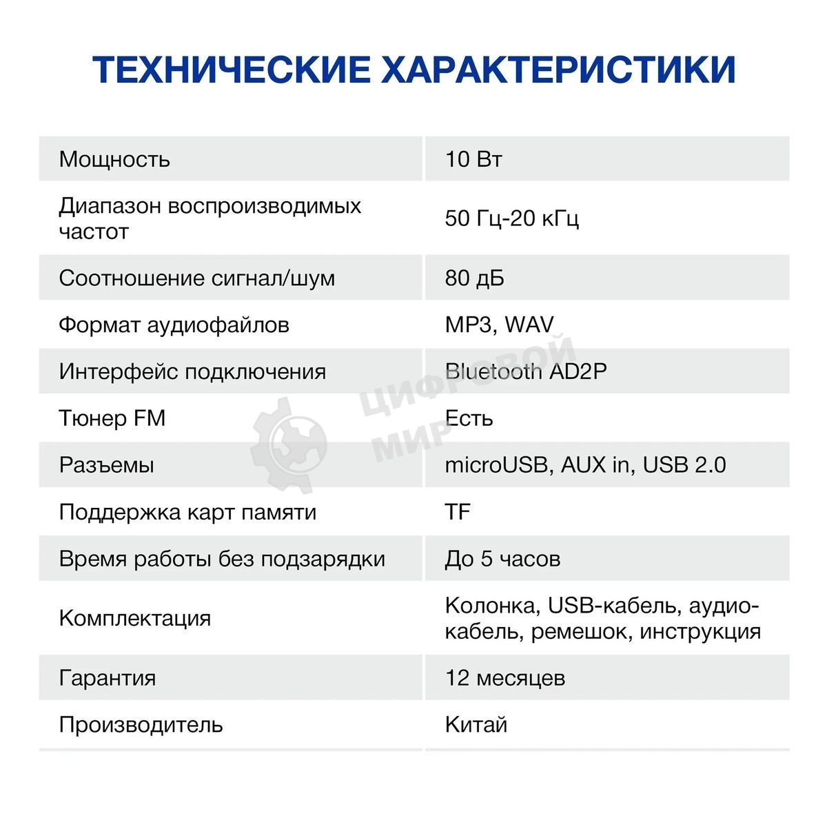 Колонка портативная Hyundai H-PAC220 черный/голубой 10W 1.0 BT/3.5Jack/USB