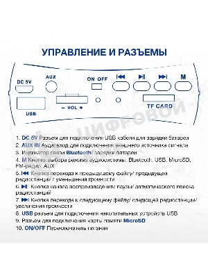Колонка портативная Hyundai H-PAC220 черный/голубой 10W 1.0 BT/3.5Jack/USB