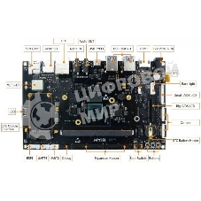 Плата разработки Myir MYD-JX8MQ6-8E2D-130-E i.MX8M, MIMX8MQ6CVAHZAB, 2Gb LPDDR4, 8Gb eMMC