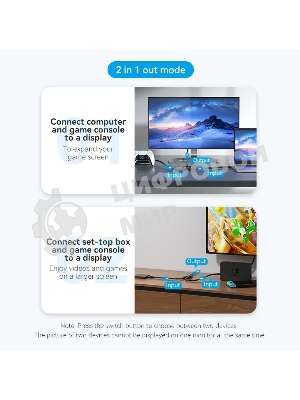 Переключатель - разветвитель Vention HDMI v2.0 4K двунаправленный 2x1/1x2