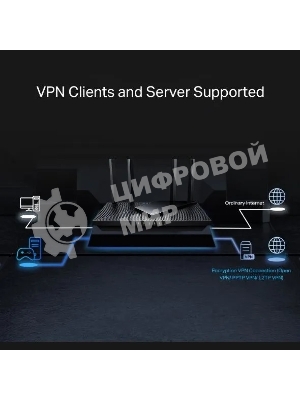 Двухдиапазонный гигабитный TP-Link Archer AX55 Pro AX3000 Wi-Fi 6 роутер