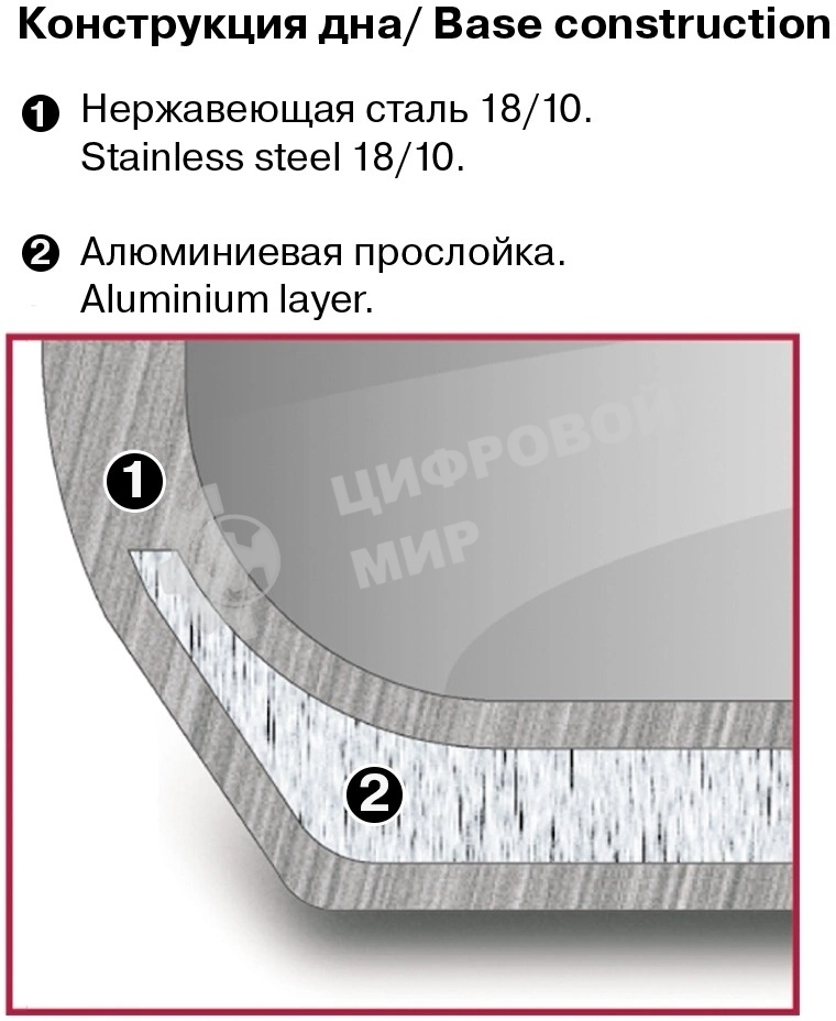 Кастрюля Rondell Admiring RDS-747 5.3 л. d=22 см (с крышкой) стальной