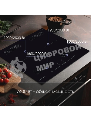 Индукционная варочная панель Zigmund & Shtain CI 62.6 B черный
