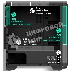 Компьютерный корпус MidiTower Zalman S2 TG TEMPERED GLASS WINDOW black (ATX, mATX, Mini-ITX, USB 2.0 x2, USB 3.0x1, без БП) (S2 TG)