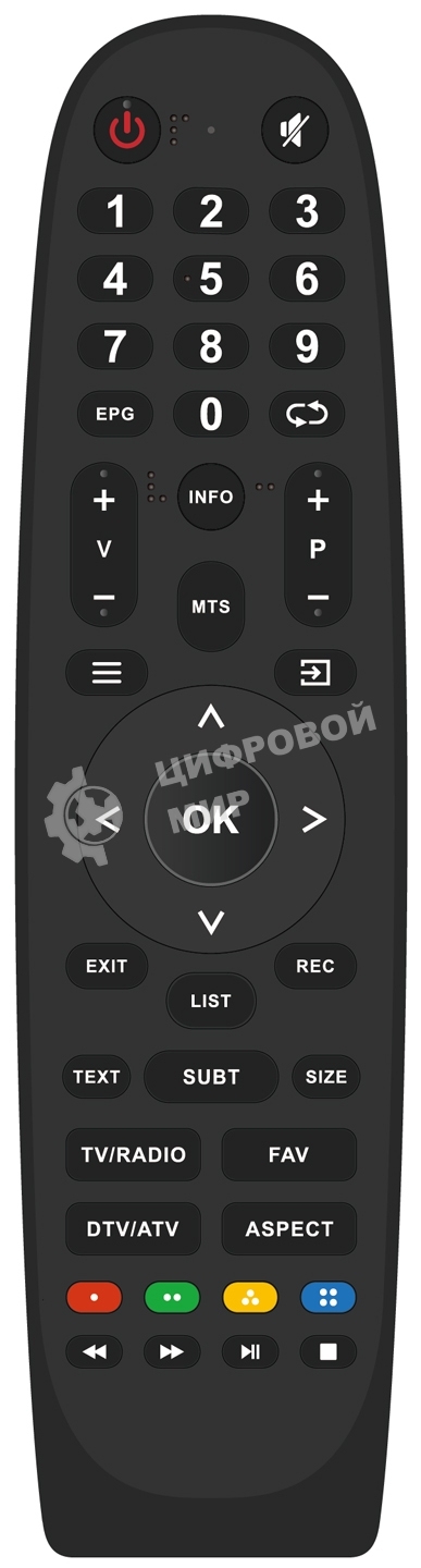 Телевизор TopDevice 32