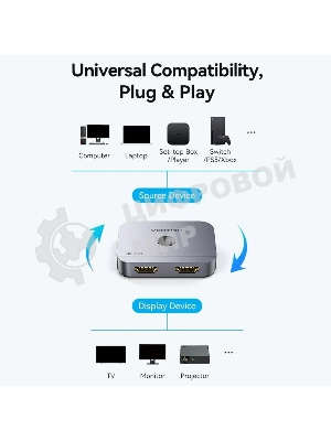 Переключатель - разветвитель Vention HDMI v2.1 двунаправленный 2x1/1x2