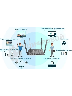 Роутер D-Link DIR-1260/RU/R1A, Wireless AC1200 2x2 MU-MIMO Dual-band Gigabit Router with 1 10/100/1000Base-T WAN port, 4 10/100/1000Base-T LAN ports and 1 USB port.802.11b/g/n/ac compatible, up to 300 Mbps