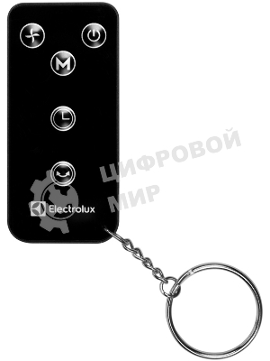 Вентилятор напольный Electrolux EFF-1004B