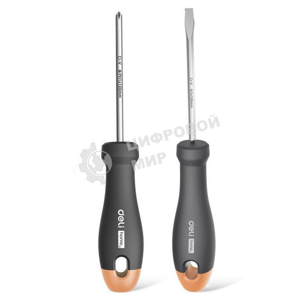 Набор отверток 