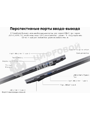Ноутбук CHUWI CoreBook Plus/16
