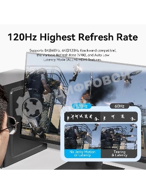 Переключатель - разветвитель Vention HDMI v2.1 двунаправленный 2x1/1x2