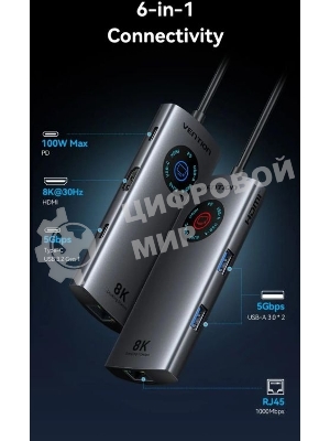 USB-концентратор Vention TQZHB, USB Type-C, USB/HDMI/RJ-45/USB Type-C, USB Type-C