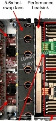 Вентилятор Lenovo ThinkSystem 1U Performance Fan Option Kit