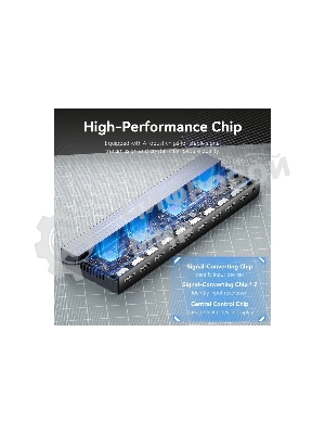 Разветвитель - сплиттер Vention HDMI 19F/8x19F на 8 мониторов